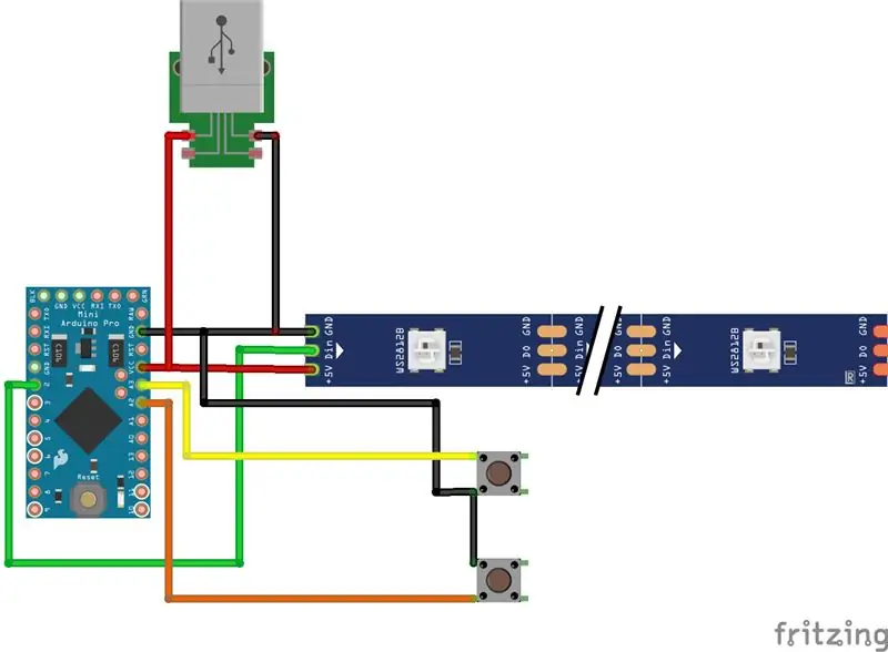 Elektronika