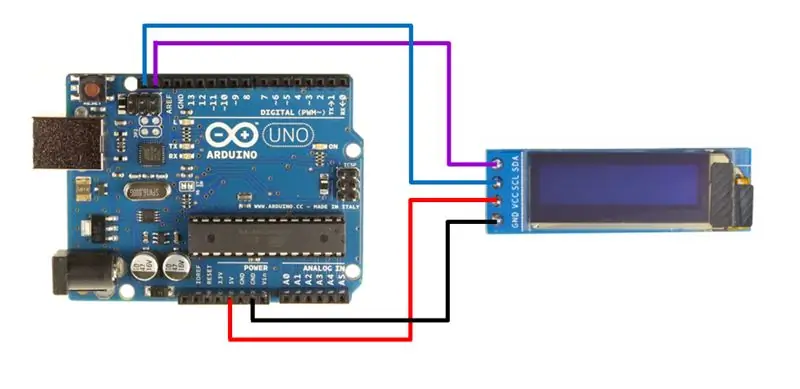 Instalação de hardware