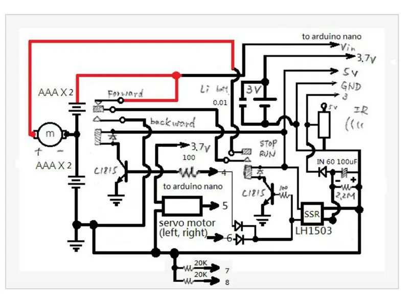 Circuits