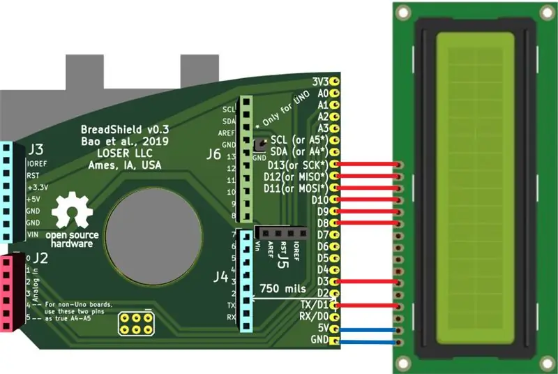 Vložte LCD panel do Breadboardu