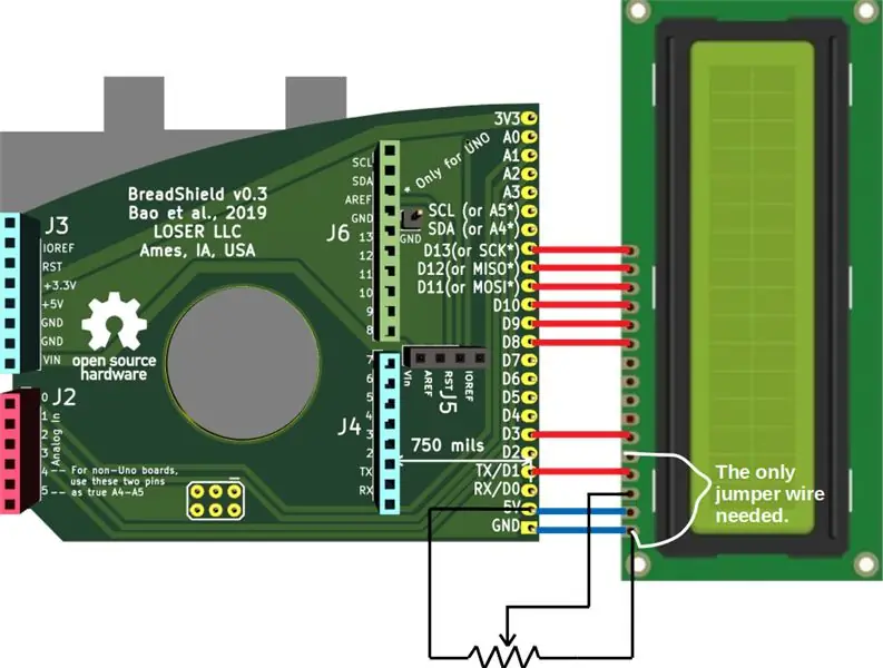 Plaats de potentiometer