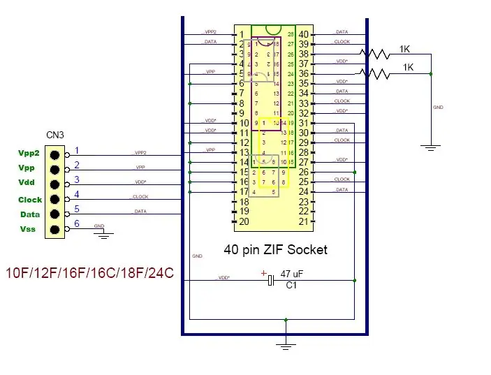 Schakelschema