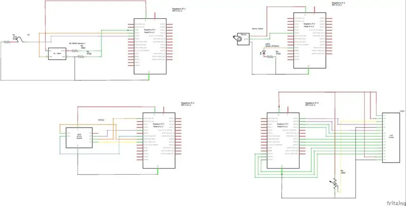 Faire un circuit complet