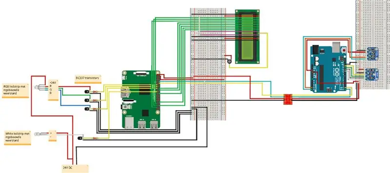 Anslut all elektronik