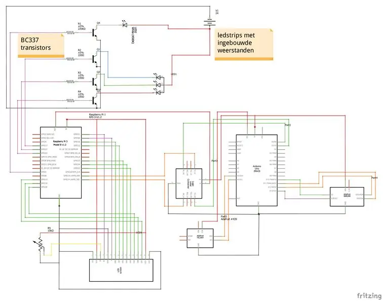 Pripojte všetku elektroniku