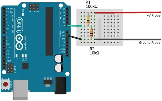 Voltmeter