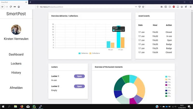 Desain Situs Web yang Responsif