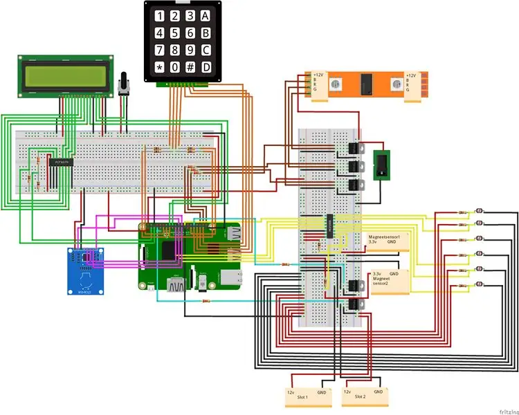 Faire le circuit