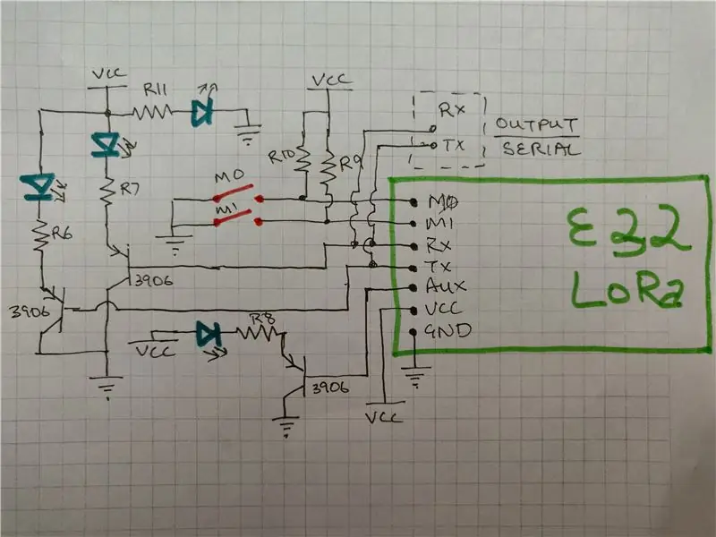 Câblage et circuit