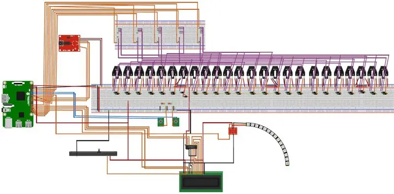 Haciendo el circuito