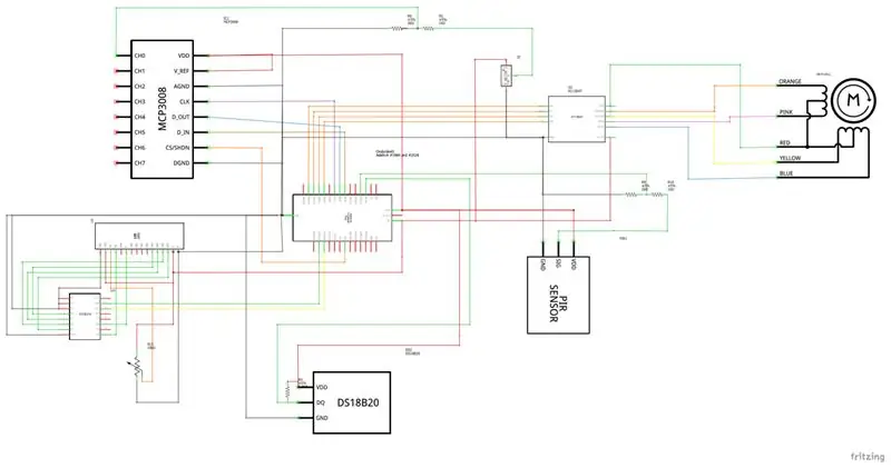 Elektrisches Schema