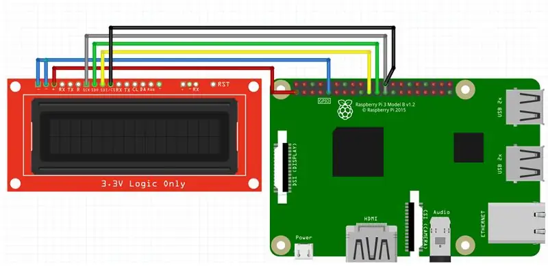 Schema Fritzing