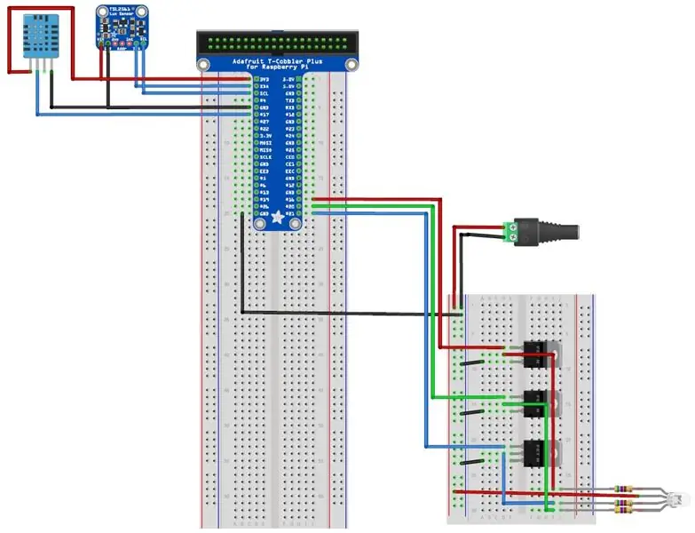 Hardware ilə başlayaq