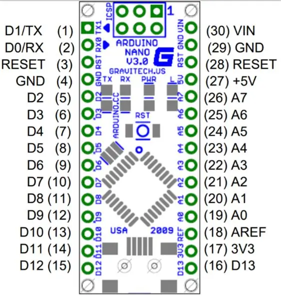 Arduino Nano Cov