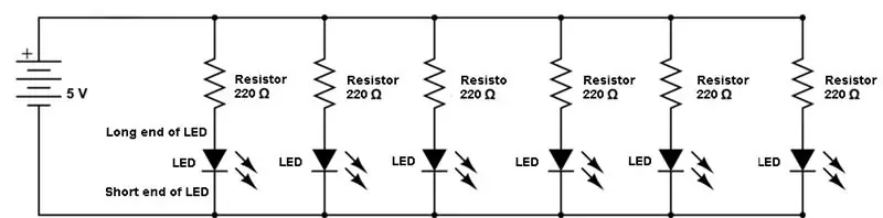 LED svetelná lišta pre podsvietenie markízy