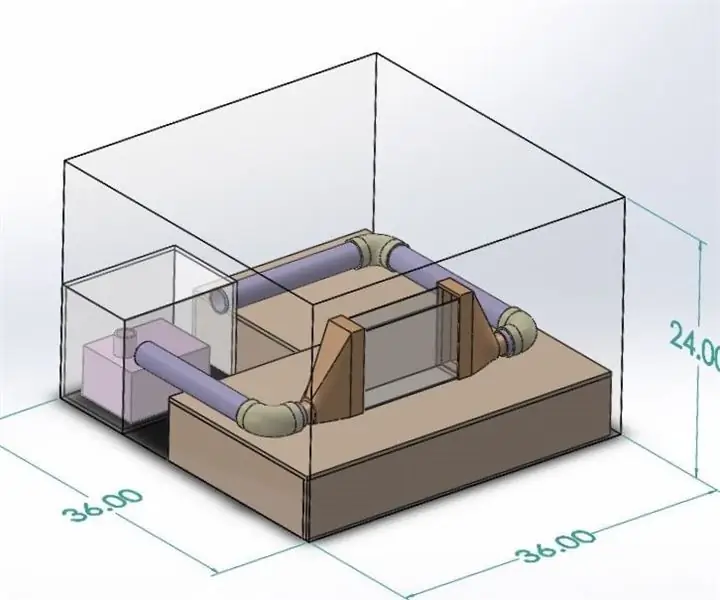 Hướng dẫn xây dựng đường hầm dẫn nước di động: 18 bước