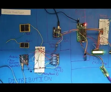 Sistema de distribución y monitoreo remoto de energía de una planta de energía solar: 10 pasos