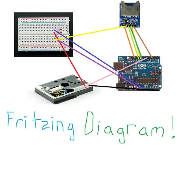 Как да направим Arduino и сензор за прах преносим