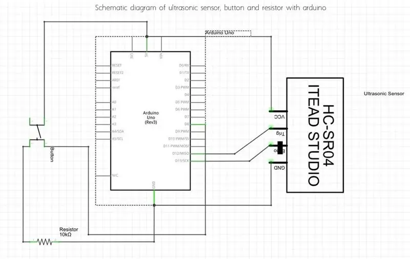 Conexiones eléctricas