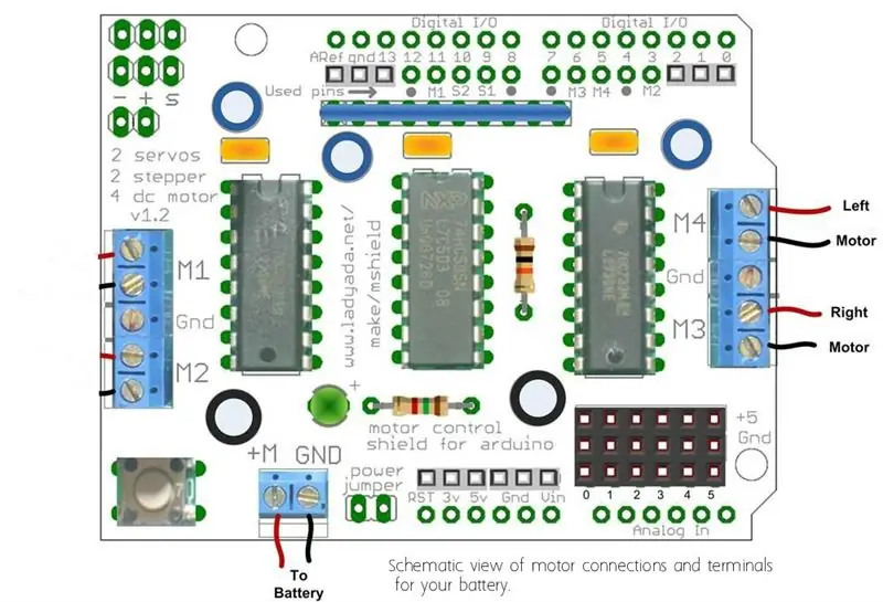 Conexiones eléctricas