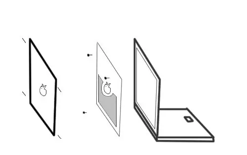 Laptop-Bildschirm demontieren