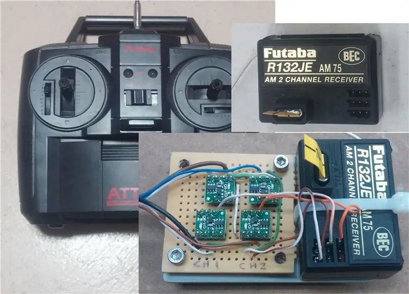 Raspberry Pi RC nazorati