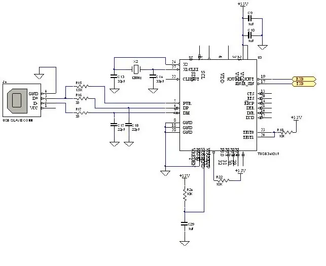 ارتباط بيانات تسلسلي RF {عبر USB}