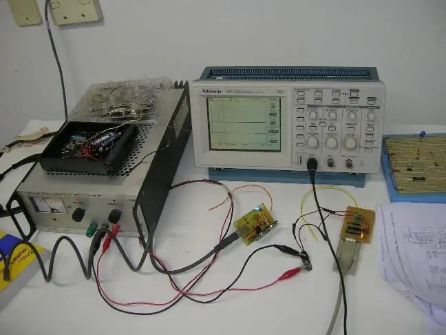 Txheeb xyuas RF Modules