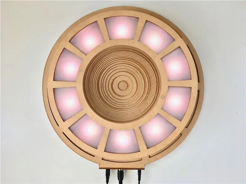 LED Eclipse met aanraaksensoren en MIDI