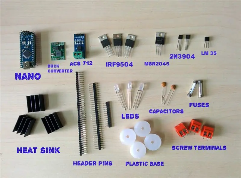 Pièces et outils requis