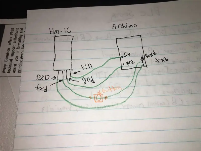 Προσθέστε Arduino και Bluetooth