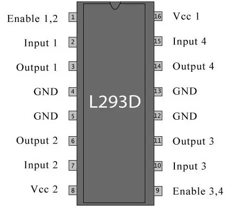 L293D motor driver