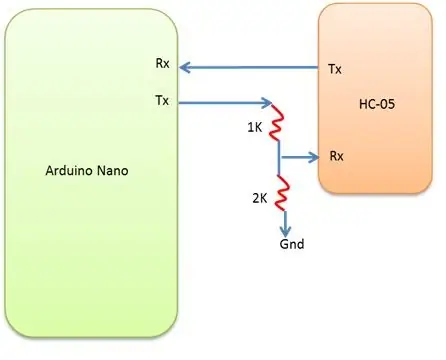 Bluetooth HC-05