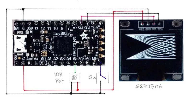 Qhov Circuit