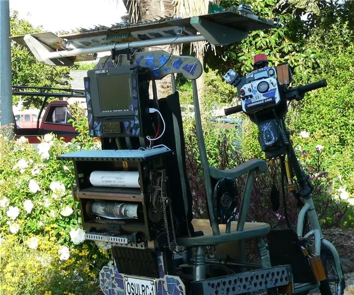 Paano Ko Ginawa ang isang Lumilipad na Kurso Lumipad: 8 Hakbang