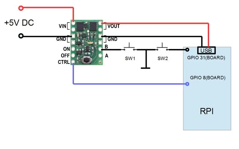 Connecteu el tauler Pololu al vostre RPi