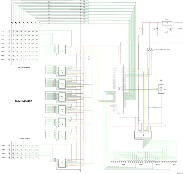 Bou die elektroniese en kodeverklaring