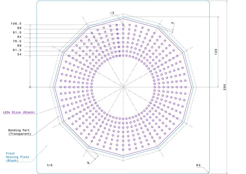 Uy -joy qurish (1 -qism)