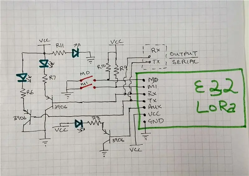 Elektr simlari va davri