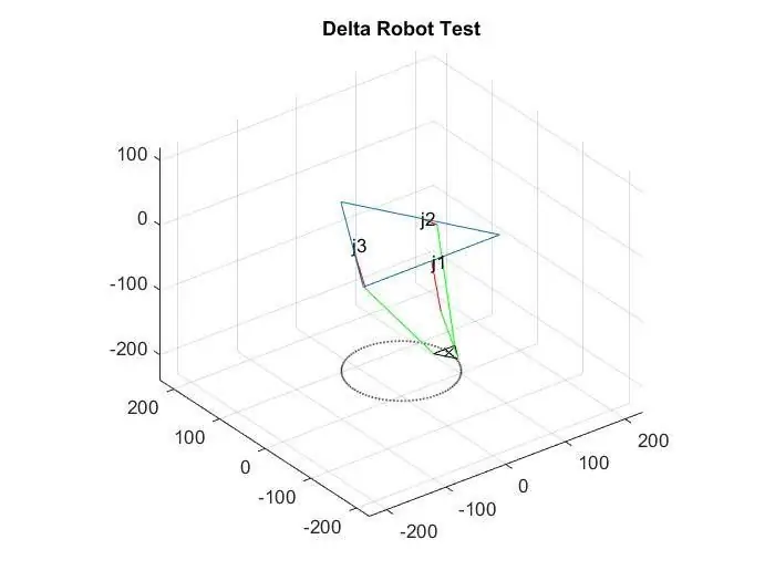 Simulace MATLAB