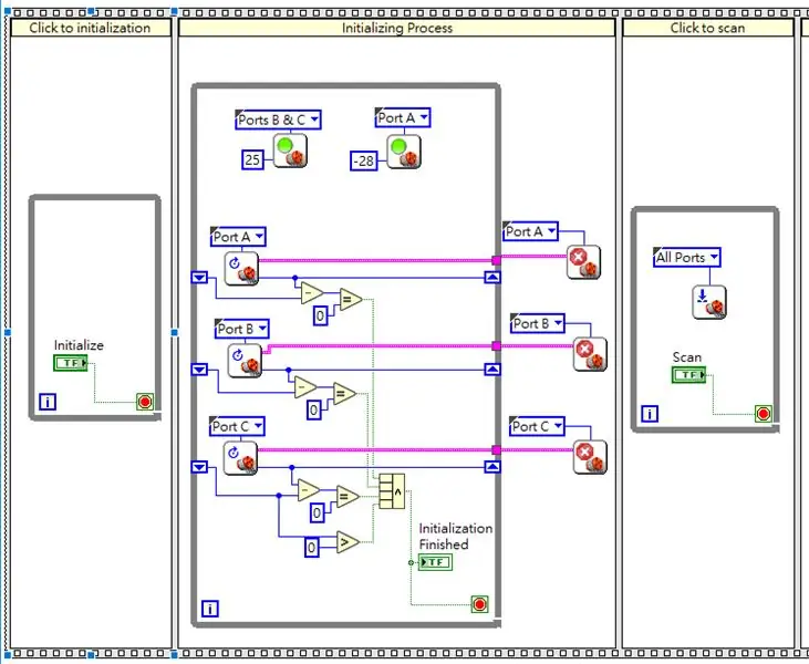 รหัส LabVIEW - หลัก