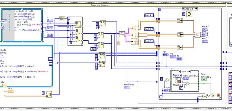 Kód LabVIEW - hlavní