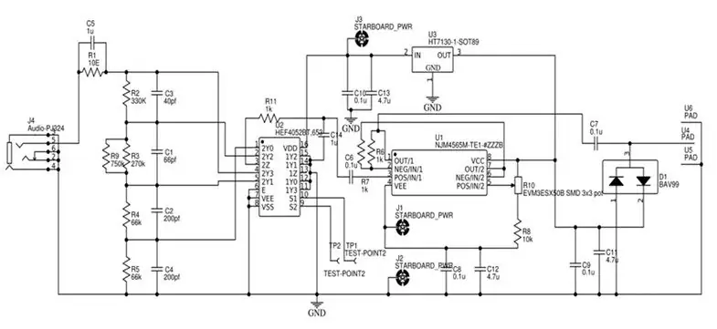 Esquema de connexions