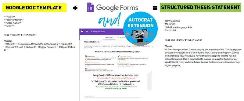 Structuration des devoirs d'écriture avec Google Forms + AutoCrat