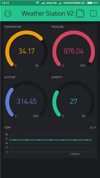 Stație meteo WiFi alimentată cu energie solară V1.0