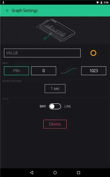 Faça o Dash Board