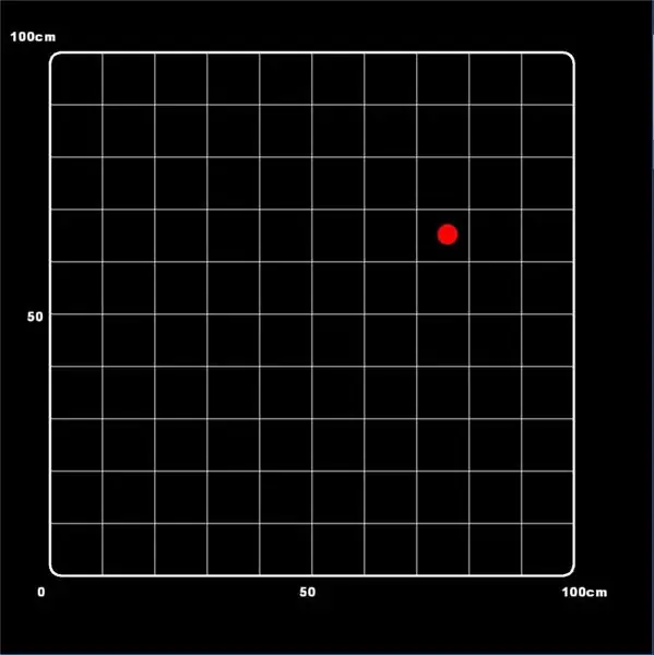 Localizador de eco de doble sensor