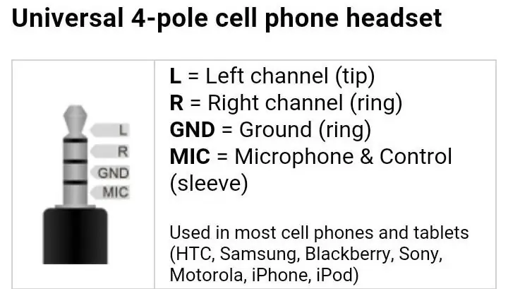 3.5mm Audio Jack