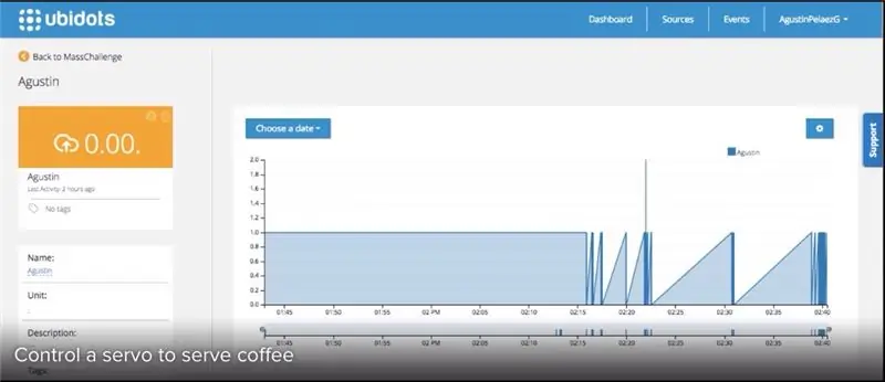 Activar un servo cuando se detecta el paquete ARP