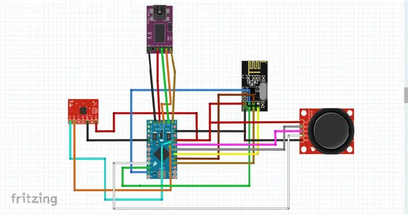 Свързване на командния (контролер) Arduino Pro Mini